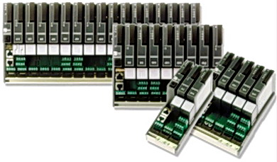 Controler PID multitcanal tip ETR 2500